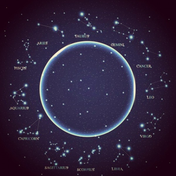 Dating App introduces horoscopes