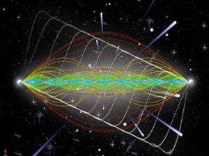 There is no need to introduce a framework of string theory